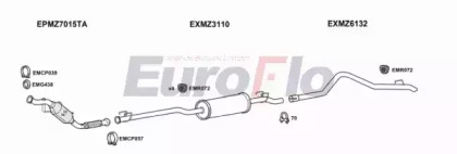 Система выпуска ОГ EuroFlo MZSPR21D 9050A